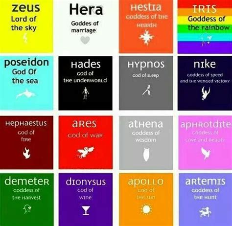 what color represents hermes|colors associated with Hermes god.